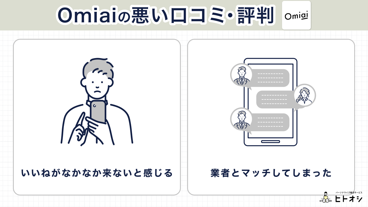 Omiaiの悪い口コミ・評判